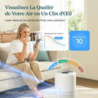 Purificateur d’air Core 300S HEPA pour 50 m² contrôle app Alexa capteur qualité air 22 dB