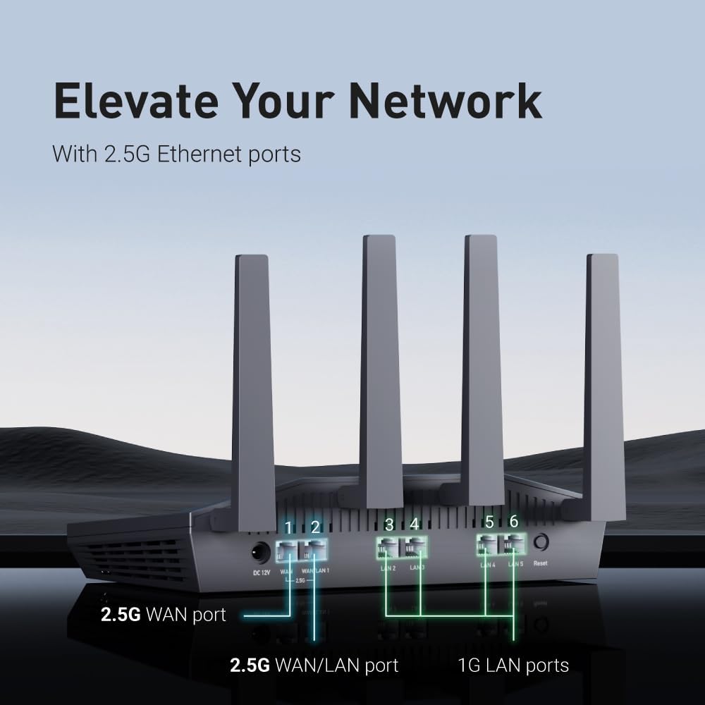 Routeur WiFi 6 GL-MT6000 Flint 2 6000 Mbps double bande 2 ports 2,5G 4 ports 1G OpenVPN WireGuard WPA3