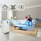Klimatyzator przenośny ENVA E35J1 3530 W 12000 BTU WiFi chłodzenie osuszanie wentylacja