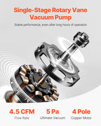 Pompe à vide climatisation CVC VP145 127 L/min 1 étage pour réfrigérant R134a R410A R404A avec kit manomètre et détecteur de fuite