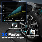 Chargeur EV Type 2 7KW-APP 32 A 7,68 kW câble 6,1 m Bluetooth WiFi IEC 62196-2 blanc