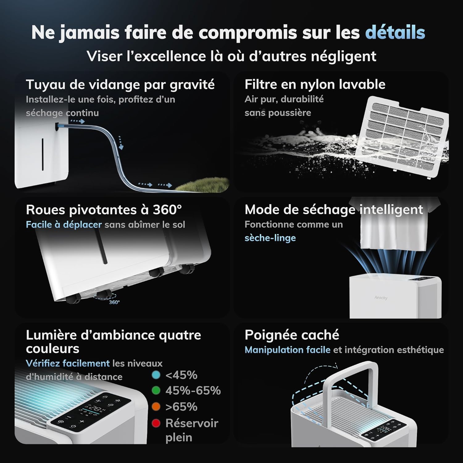 Déshumidificateur Max 25 L/jour BOREAS-001 pour 50 m² réservoir 2,7 L drainage continu silencieux 40 dB blanc