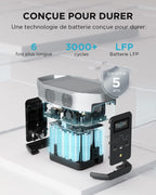 DELTA 2 ZMR330-EU station électrique portable 1 à 3 kWh, batterie LFP, 1800 W, 13 prises