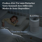 Purificateur d’air Core 300S HEPA pour 50 m² contrôle app Alexa capteur qualité air 22 dB