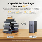 NAS de bureau NASync DH2300 2 baies 4 Go RAM stockage 64 To LAN 1GbE NFC HDMI 4K album photo IA chiffrement