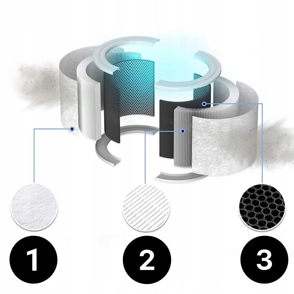Oczyszczacz powietrza Core 300S HEPA, smart wifi auto, przeciw smogowi i dymowi, do 50 m2