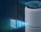 Oczyszczacz powietrza Core 300S HEPA, smart wifi auto, przeciw smogowi i dymowi, do 50 m2