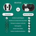 Stimulateur circulatoire Essential NMES intensité 0 à 50 soulagement jambes pieds fatigués utilisation quotidienne