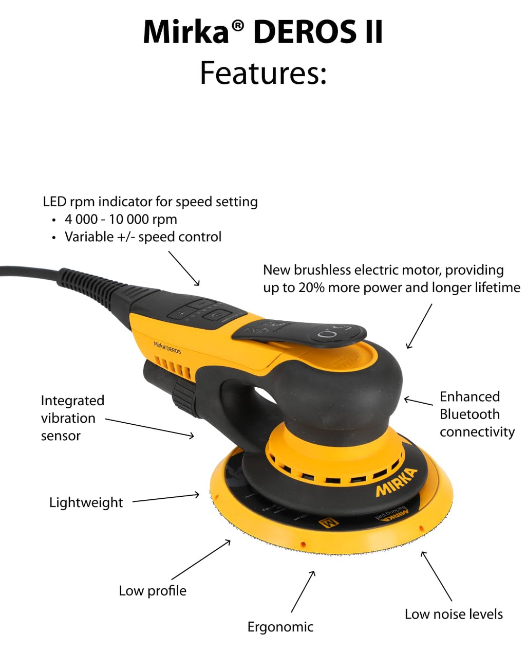 DEROS II 5650 Ponceuse Excentrique 400 W Ø125/150 mm Orbite 5 mm Avec Aspiration Intégrée