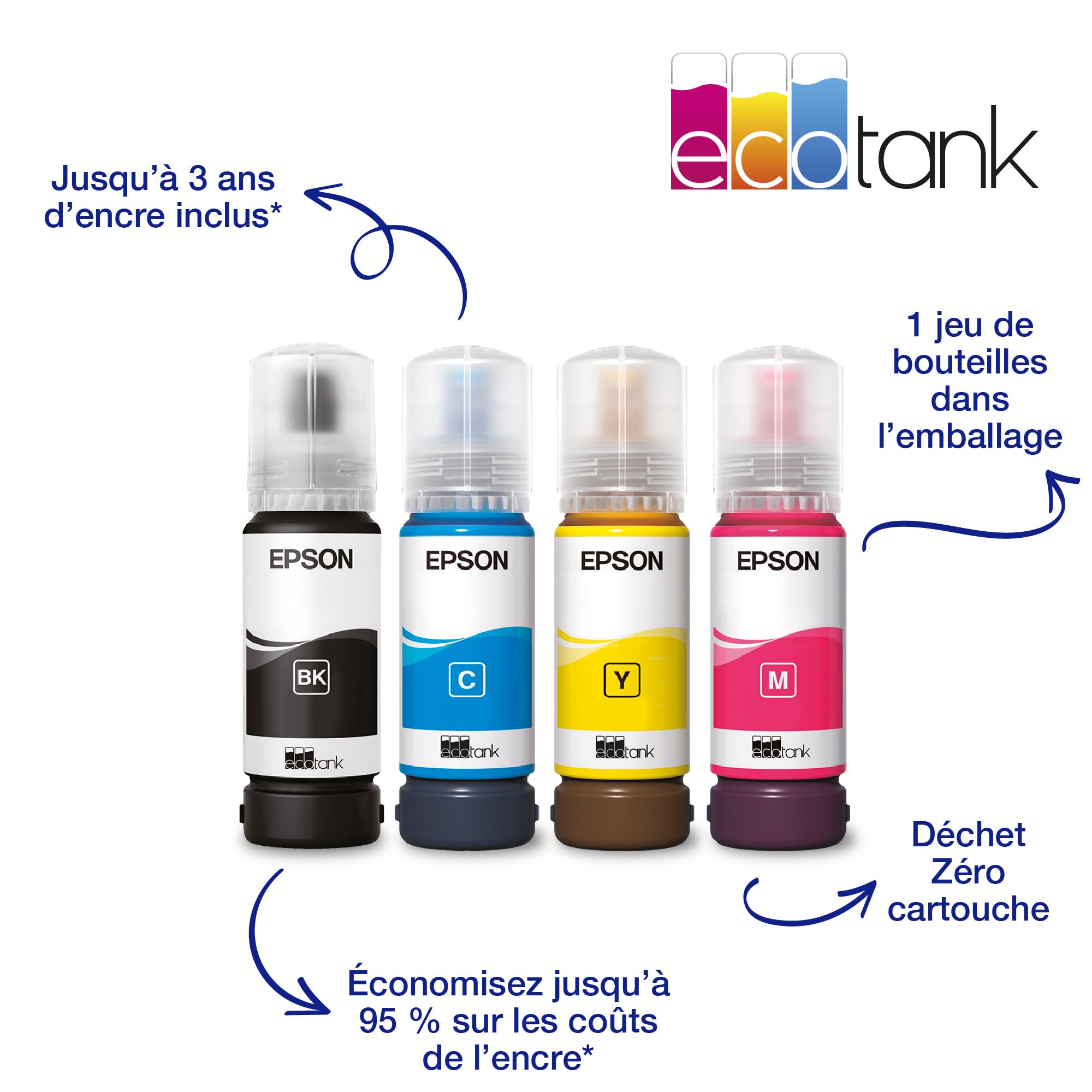 Imprimante multifonction A4 Wi-Fi EcoTank ET-4800 jet d’encre couleur avec réservoirs d’encre et chargeur automatique de documents