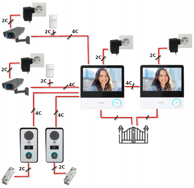 Nowy Kolorowy Wideodomofon Jednorodzinny 7 Cali Full HD 2 MPX z Monitorem do Bramy i Furtki
