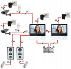 Nowy Kolorowy Wideodomofon Jednorodzinny 7 Cali Full HD 2 MPX z Monitorem do Bramy i Furtki