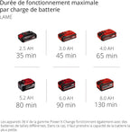 Débroussailleuse sans fil AGILLO 36/255 BL Solo 36 V Brushless coupe 30 cm 6300 tr/min lame 255 mm sans batterie