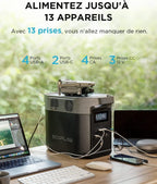 DELTA 2 ZMR330-EU station électrique portable 1 à 3 kWh, batterie LFP, 1800 W, 13 prises