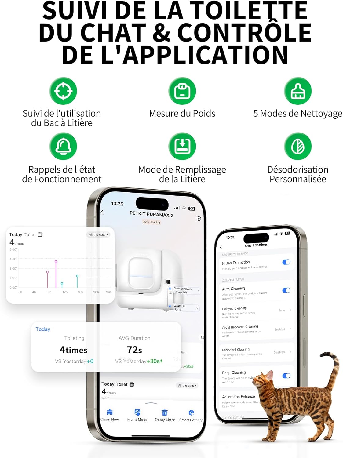 Litière autonettoyante pour chat Pura Max 2 76 L avec contrôle app WiFi 2,4 GHz sécurité XSecure