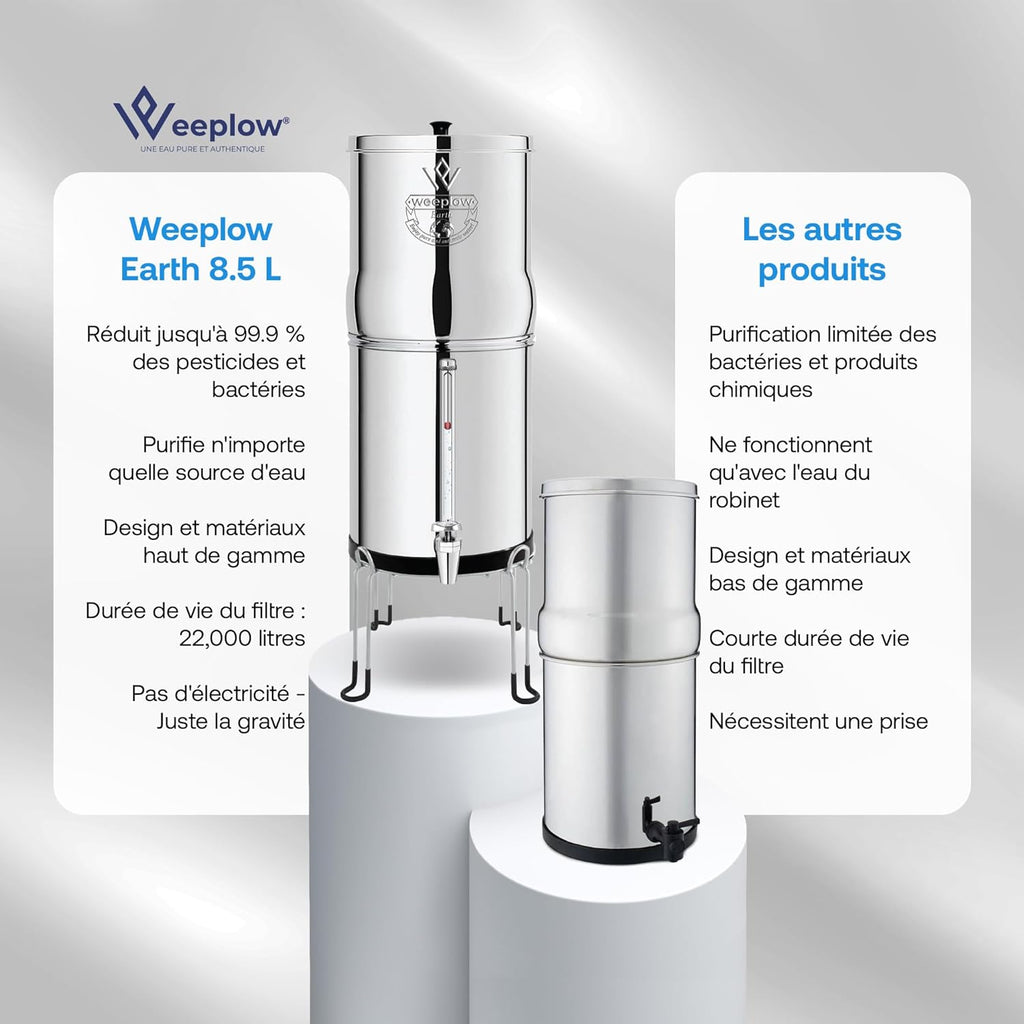 Système de filtration d’eau par gravité Earth WEEP850 8,5 L inox AISI 304 2 filtres O’Pure 2 robinet niveau d’eau