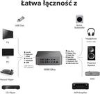 Music Streamer i Cyfrowy Przedwzmacniacz Ultra ASR004 z Ekranem Dotykowym HDMI ARC DAC WiFi Bluetooth