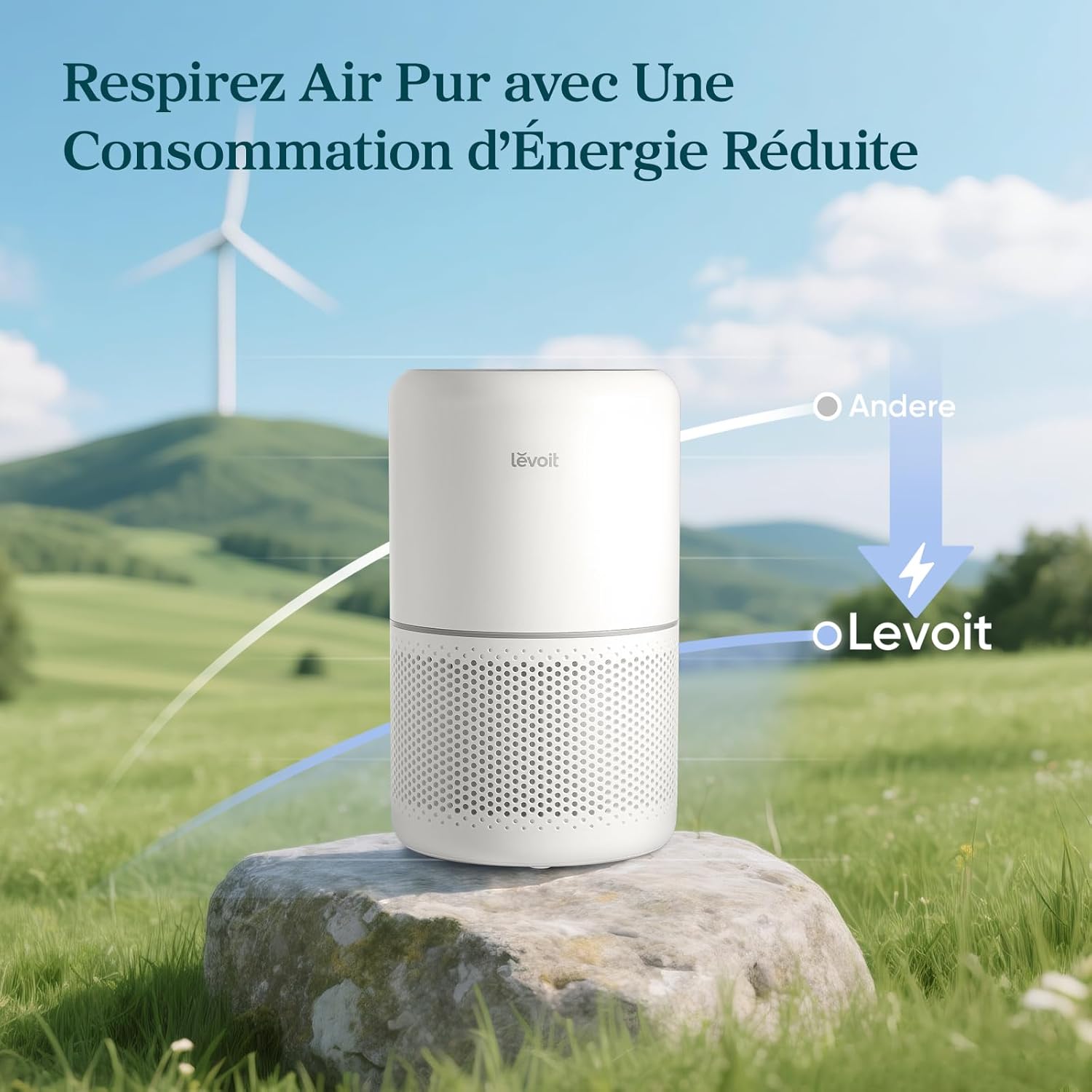 Purificateur d’air Core 300S HEPA pour 50 m² contrôle app Alexa capteur qualité air 22 dB