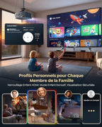 Vidéoprojecteur G2 Google TV 14.0 1080P natif 4K 2200 ANSI MEMC HDR10 Dolby Audio 40 W WiFi 6 Bluetooth 5.4