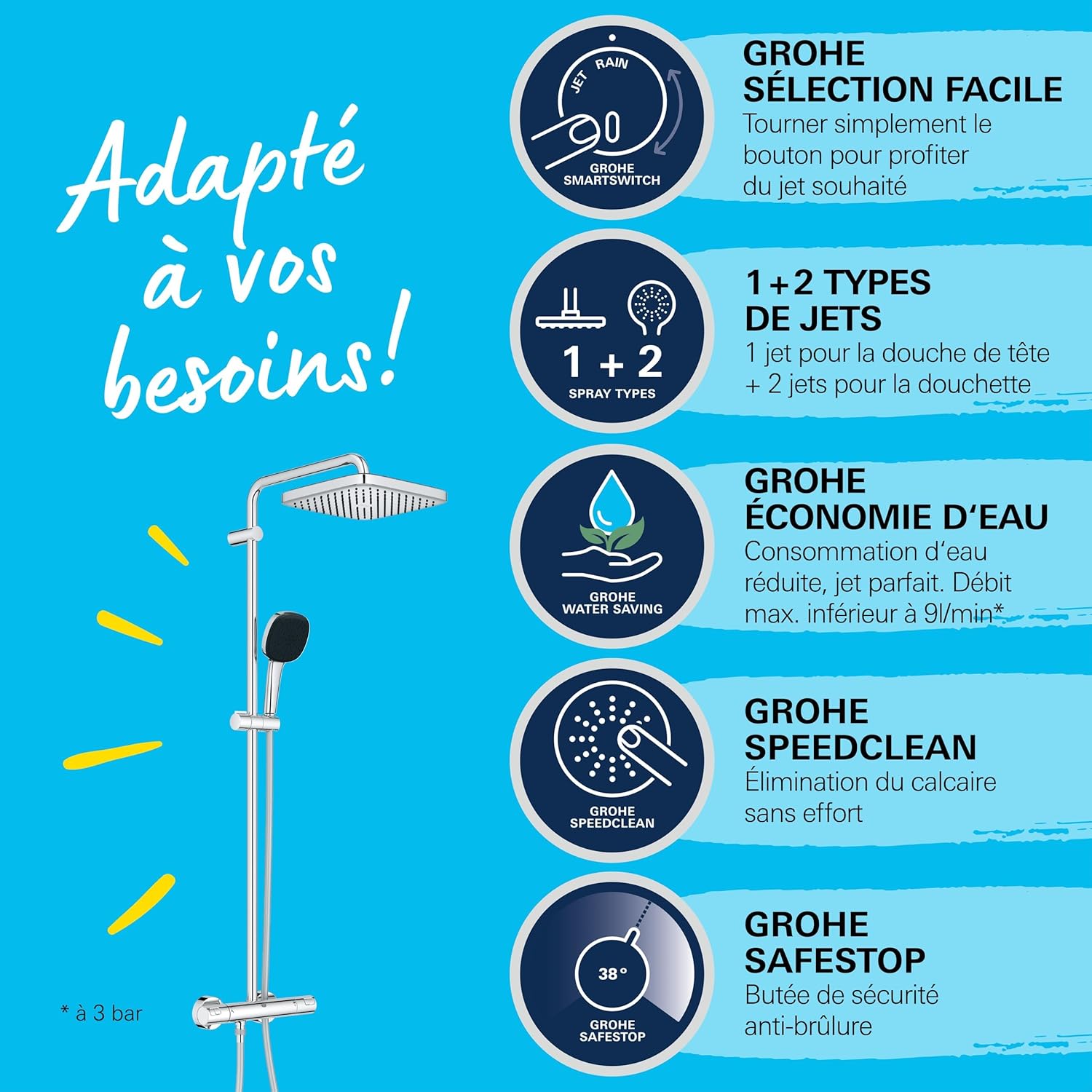 Colonne de douche Vitalio Comfort 250 thermostatique tête 25 cm 1 jet pommeau 11 cm 2 jets flexible 175 cm chromé