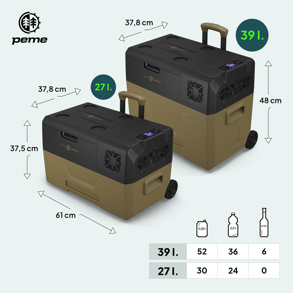 Lodówka Kompresorowa Elektryczna Zamrażarka Samochodowa Expedition 40 12V 24V energooszczędna kompaktowa