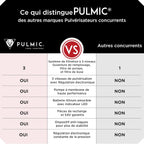 Pulvérisateur électrique toiture 7 bars batterie 25V lance inox 4 buses autonomie 35h 15L