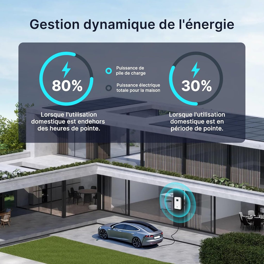 Chargeur EV Type 2 7KW-APP 32 A 7,68 kW câble 6,1 m Bluetooth WiFi IEC 62196-2 blanc