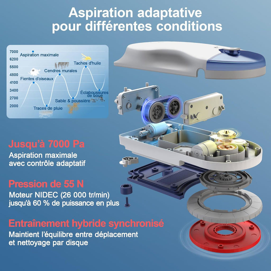 Robot laveur de vitres R10 7000 Pa nettoyage humide sec double spray HydroJet navigation NAVI 7.0
