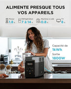 DELTA 2 ZMR330-EU station électrique portable 1 à 3 kWh, batterie LFP, 1800 W, 13 prises