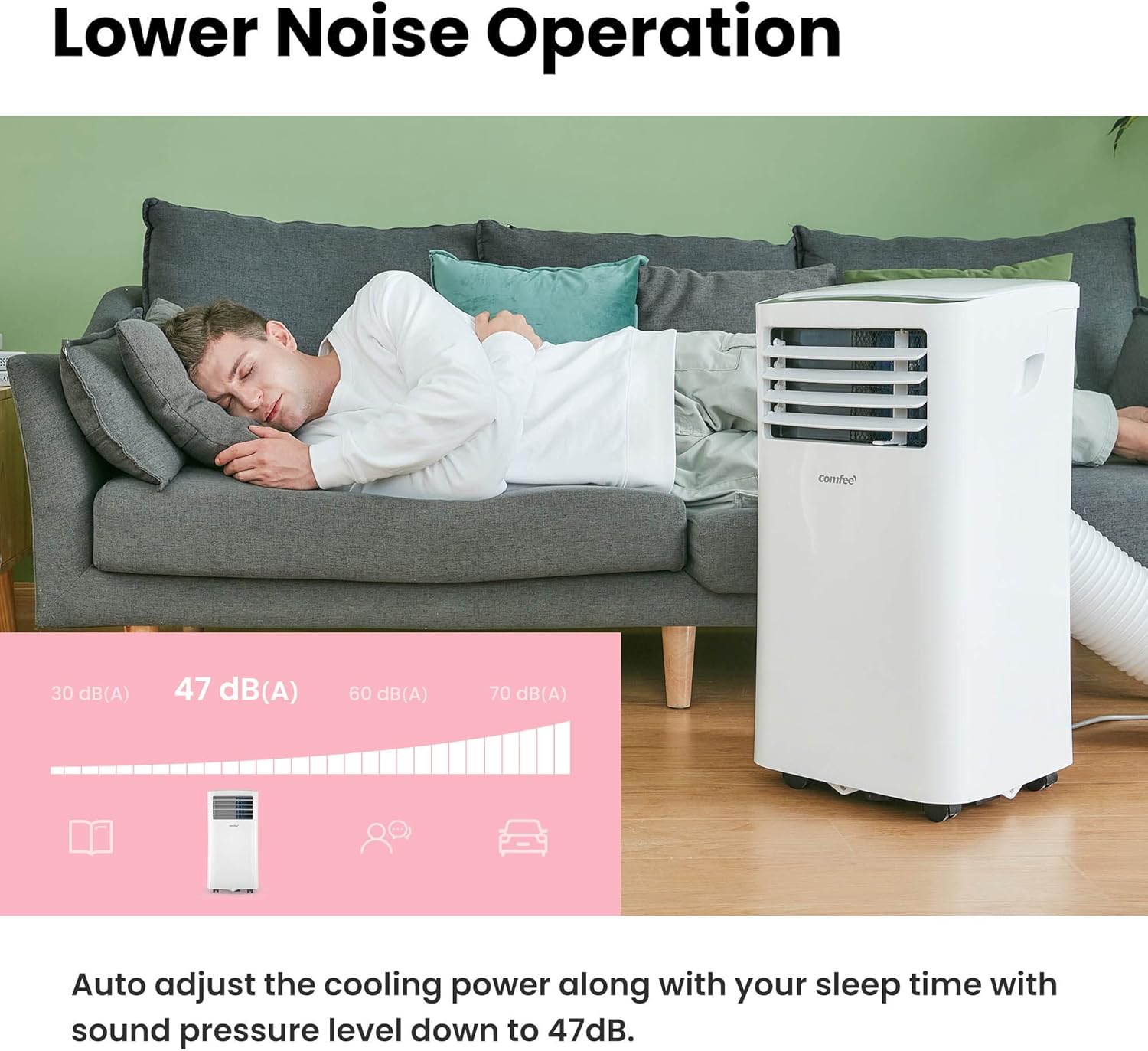 Climatiseur mobile MPPH-09CRN7 9000 BTU 2,6 kW 3 en 1 pour 33 m² déshumidificateur ventilateur blanc