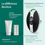 Appareil de stimulation circulation jambes NMES TENS soulagement douleurs jambes pieds chevilles gonflées avec électrodes