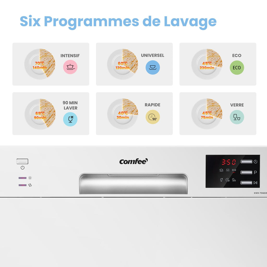 Lave-vaisselle compact TD602E-W 6 couverts 6 programmes écran LED démarrage différé 47 dB consommation eau réduite