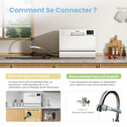 Lave-vaisselle compact TD602E-W 6 couverts 6 programmes écran LED démarrage différé 47 dB consommation eau réduite