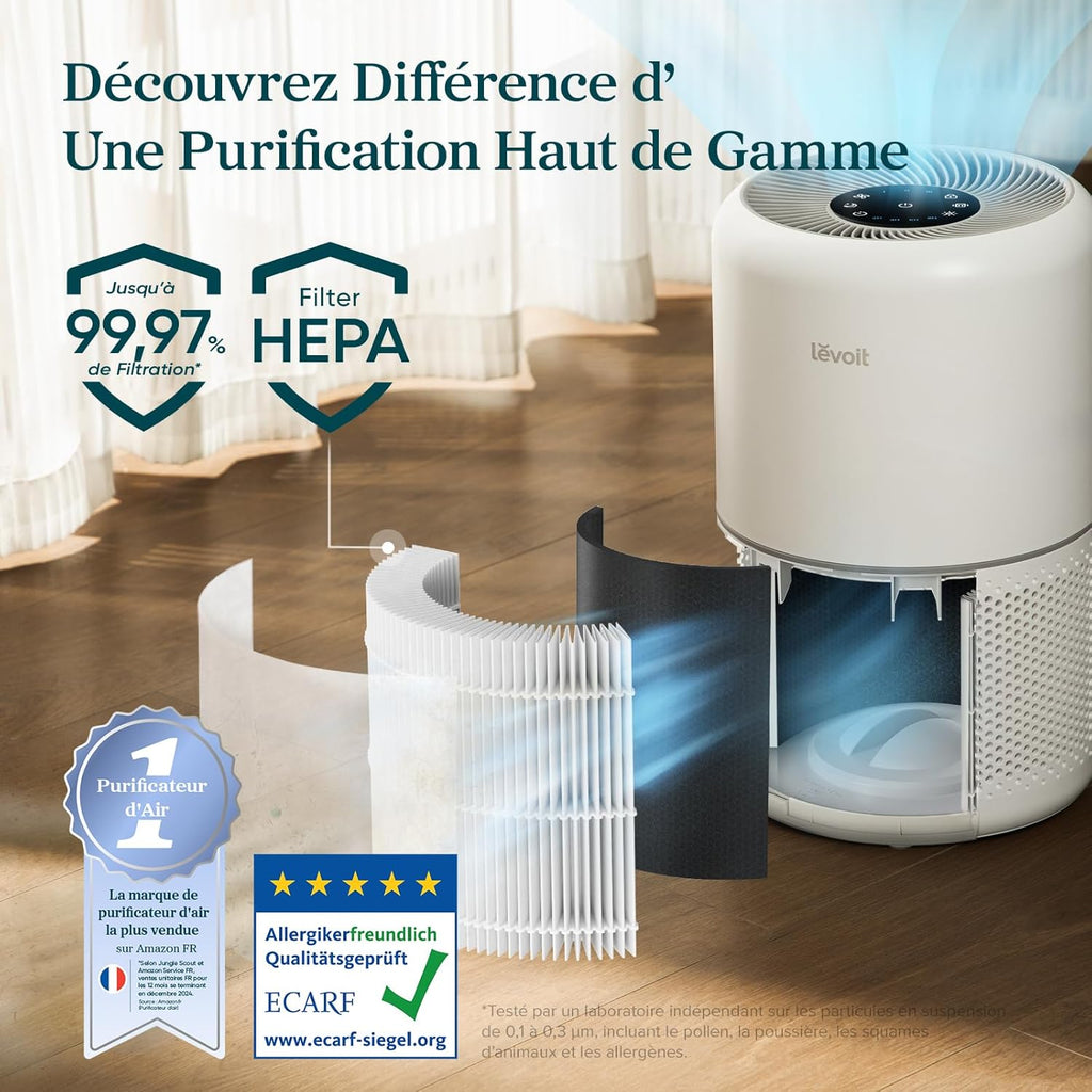 Purificateur d’air Core 300S HEPA pour 50 m² contrôle app Alexa capteur qualité air 22 dB