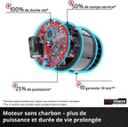 Débroussailleuse sans fil AGILLO 36/255 BL Solo 36 V Brushless coupe 30 cm 6300 tr/min lame 255 mm sans batterie