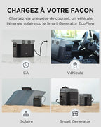 DELTA 2 ZMR330-EU station électrique portable 1 à 3 kWh, batterie LFP, 1800 W, 13 prises
