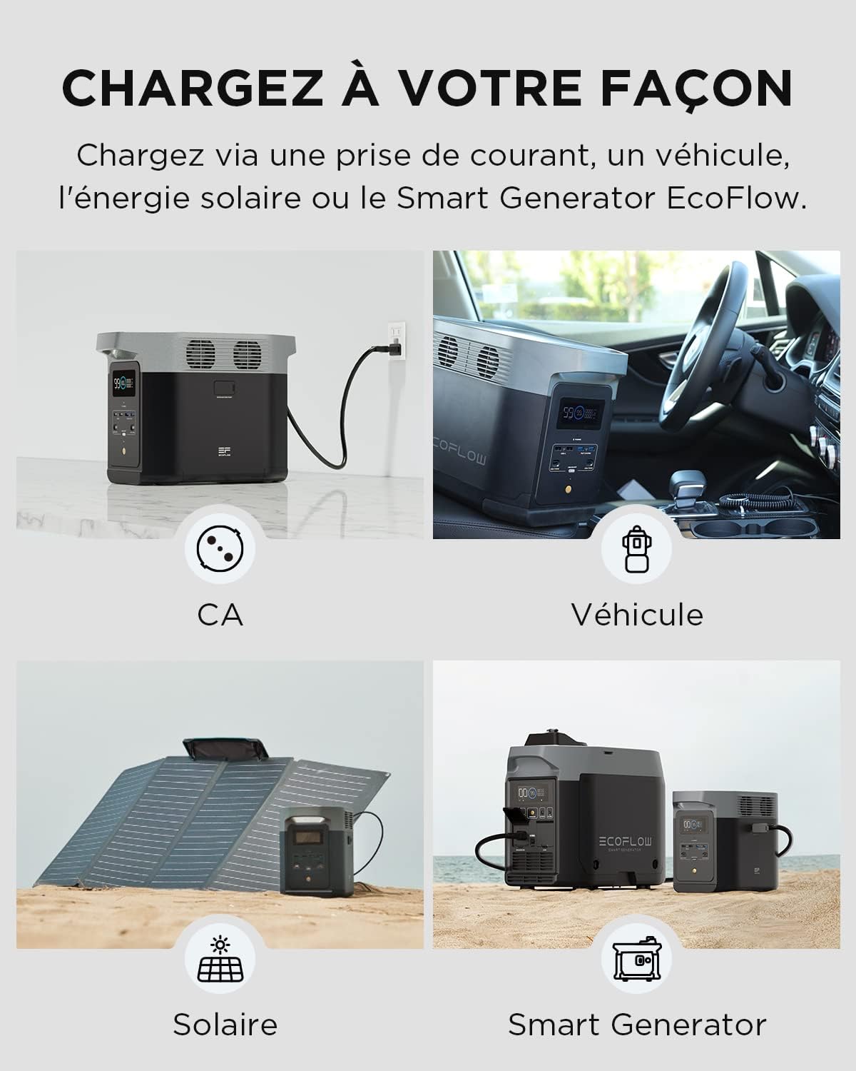 DELTA 2 ZMR330-EU station électrique portable 1 à 3 kWh, batterie LFP, 1800 W, 13 prises