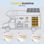 Batterie lithium 12V 100Ah LiFePO4 BMS basse température 4000 à 15000 cycles camping car bateau solaire