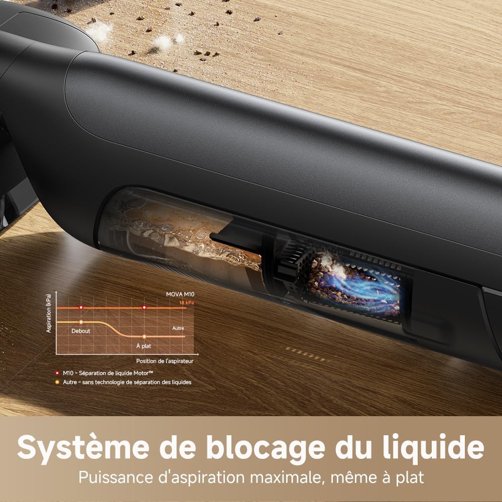 Aspirateur laveur eau et poussière M10 18 kPa portée à plat 180° lavage brosse 75 °C séchage air chaud 5 min