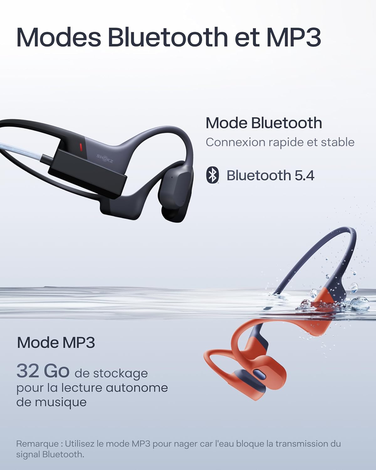 Casque à conduction osseuse OpenSwim Pro IP68 Bluetooth 5.4 stockage MP3 32 Go autonomie 9 h gris