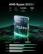 Mini PC Essenx E1 AMD Ryzen 3 3250U, 8Go DDR4 256Go SSD, Windows 11 Pro, WiFi5 Bluetooth, Double Affichage 4K