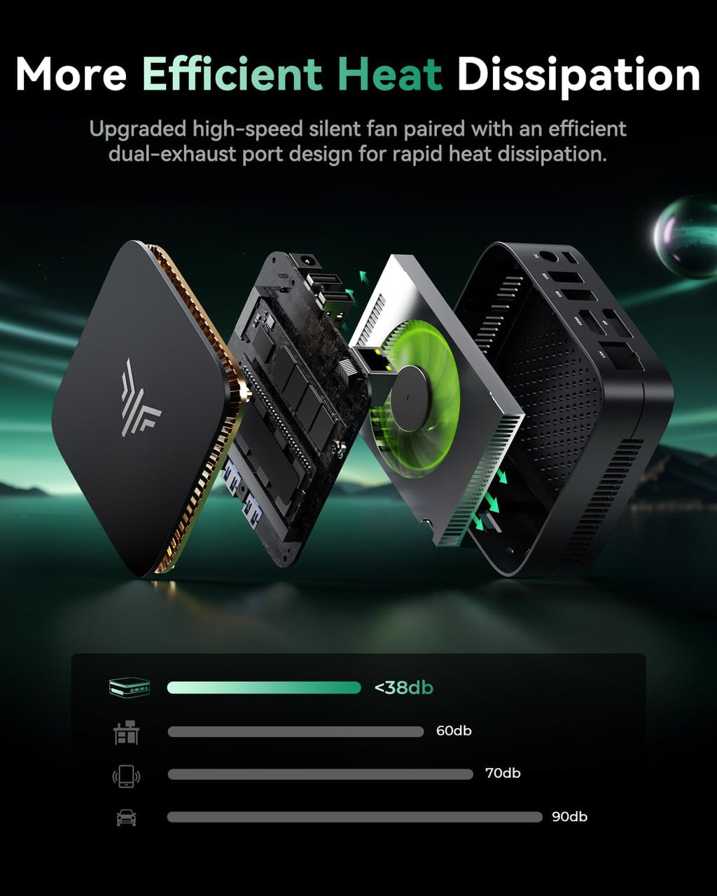 Mini PC Essenx E1 AMD Ryzen 3 3250U, 8Go DDR4 256Go SSD, Windows 11 Pro, WiFi5 Bluetooth, Double Affichage 4K