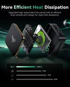 Mini PC Essenx E1 AMD Ryzen 3 3250U, 8Go DDR4 256Go SSD, Windows 11 Pro, WiFi5 Bluetooth, Double Affichage 4K