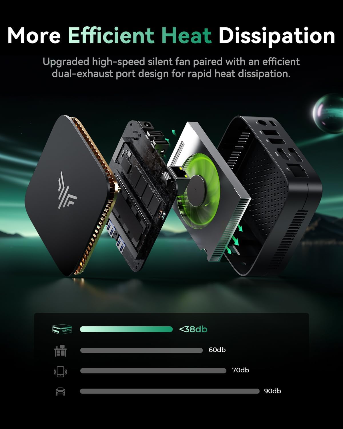 Mini PC Essenx E1 AMD Ryzen 3 3250U, 8Go DDR4 256Go SSD, Windows 11 Pro, WiFi5 Bluetooth, Double Affichage 4K