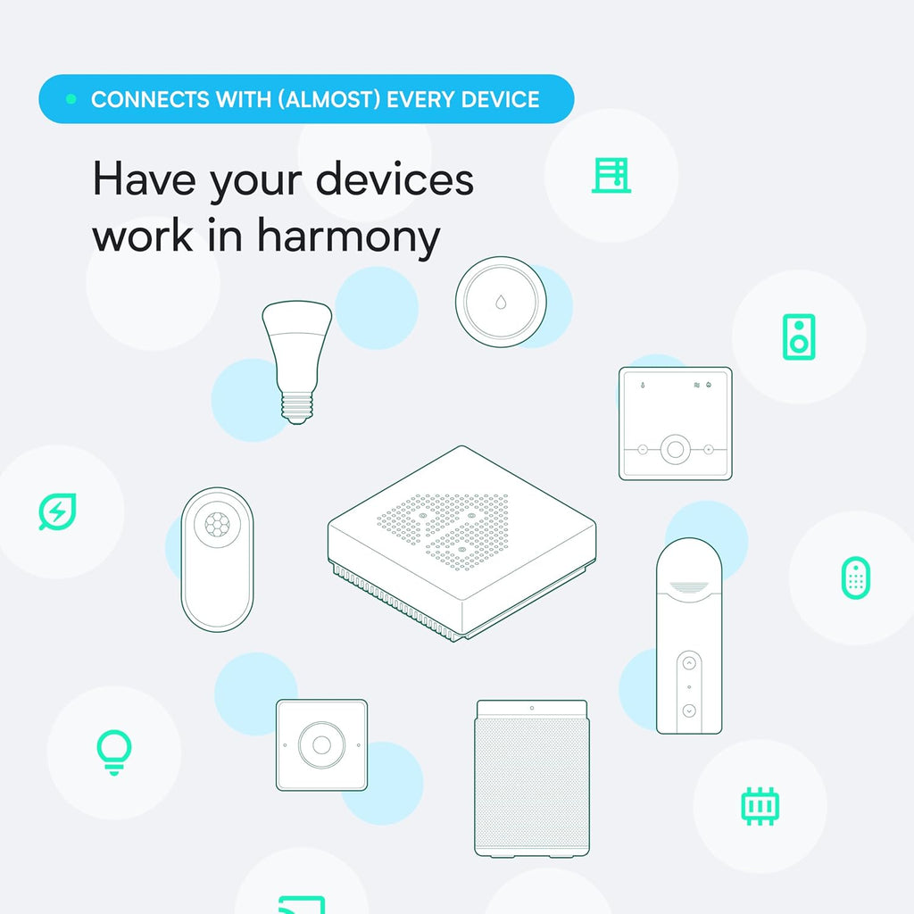 Hub domotique Home Assistant Green Nabu Casa officiel 32 Go Home Assistant OS automatisation locale Ethernet USB