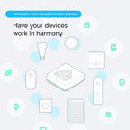 Hub domotique Home Assistant Green Nabu Casa officiel 32 Go Home Assistant OS automatisation locale Ethernet USB