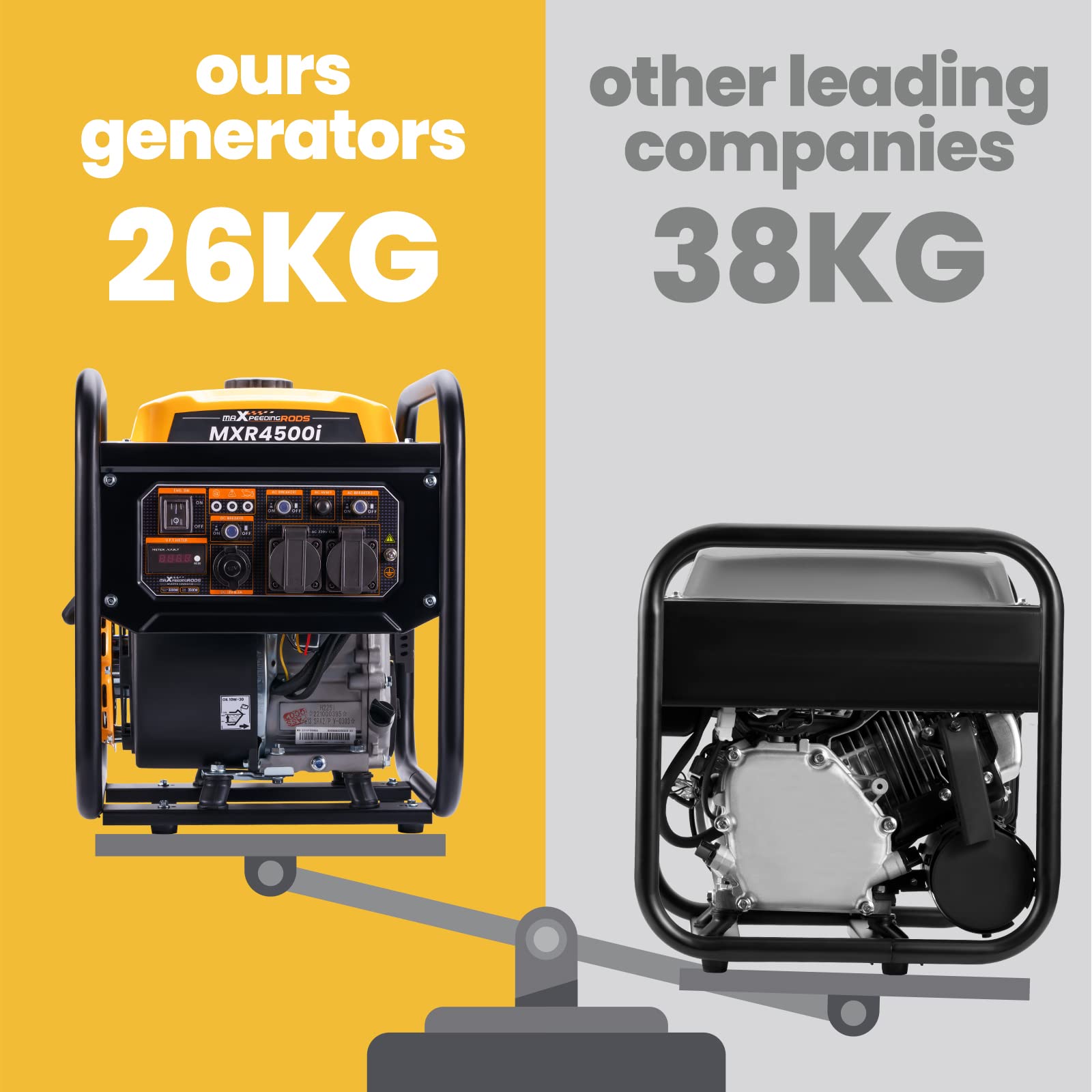 Générateur onduleur portable MXR4500i Pro 3500W moteur essence 4 temps 230V onde sinusoïdale pure réservoir 7,5L écran multifonction