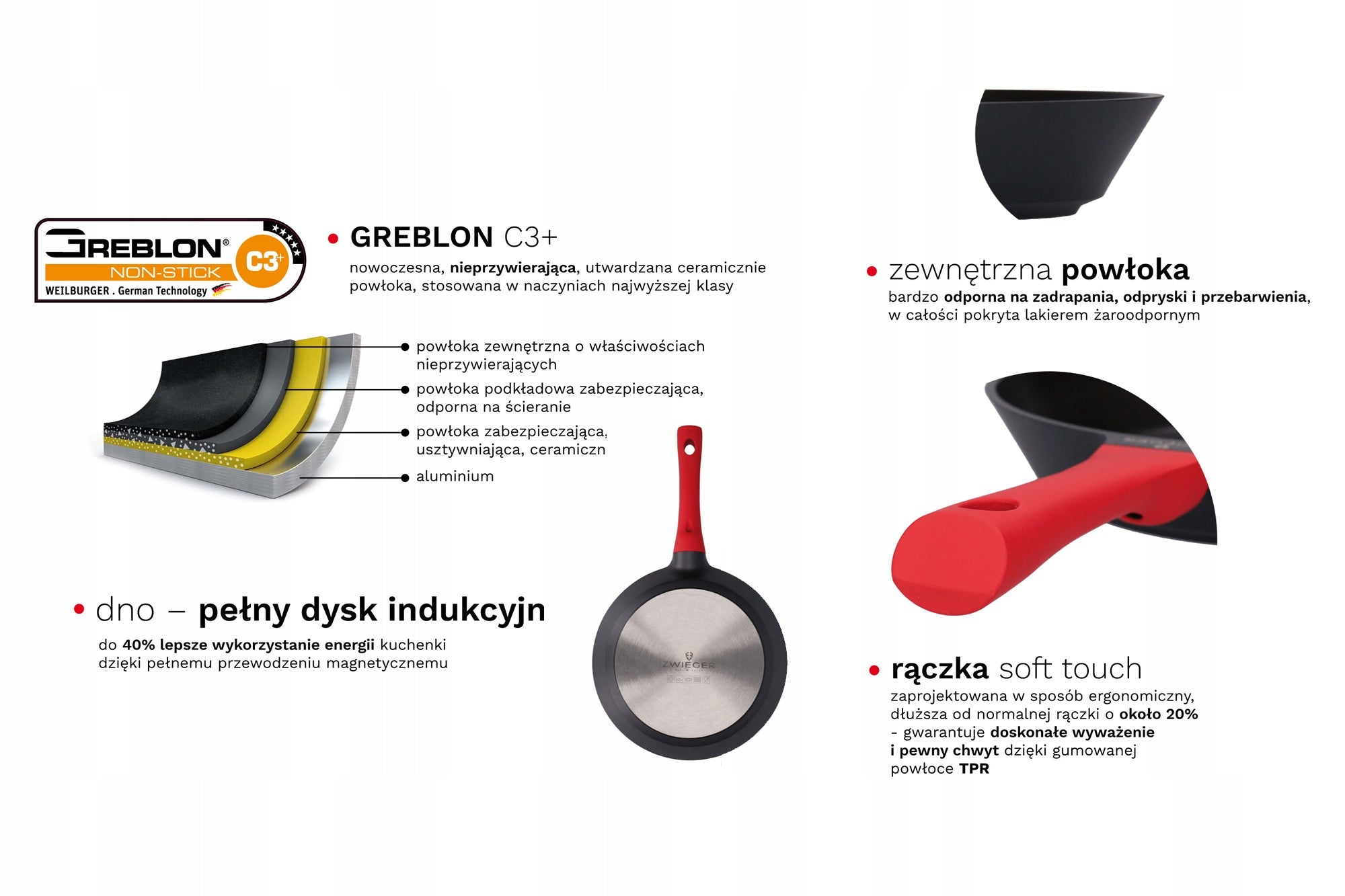 Zestaw Patelni Obsidian 3 Elementy 20 cm 24 cm 28 cm Powłoka Nieprzywierająca Greblon Pełna Indukcja Odlewane Aluminium