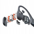 Słuchawki bezprzewodowe OpenRun Pro 2 Mini przewodnictwo kostne Bluetooth 5.3 IP55 12h USB-C